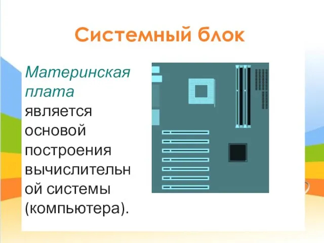 Системный блок Материнская плата является основой построения вычислительной системы (компьютера).