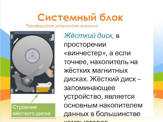 Системный блок Жёсткий диск, в просторечии «винчестер», а если точнее, накопитель