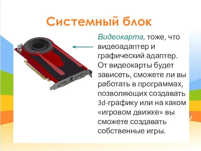 Системный блок Видеокарта, тоже, что видеоадаптер и графический адаптер. От видеокарты