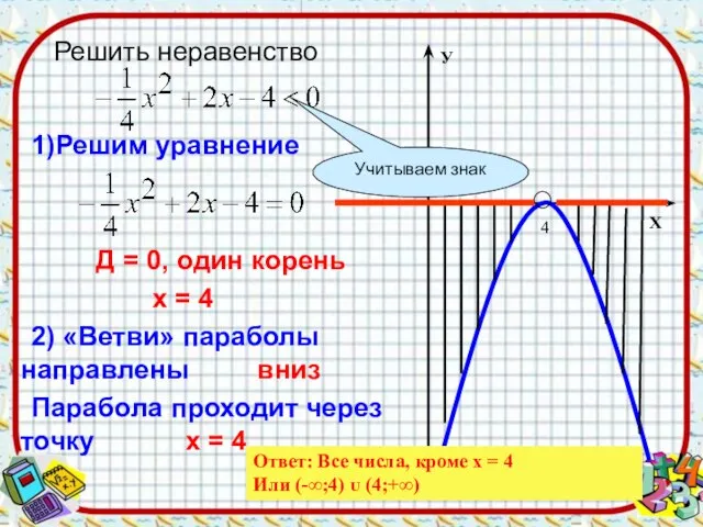 1)Решим уравнение Д = 0, один корень х = 4 2)