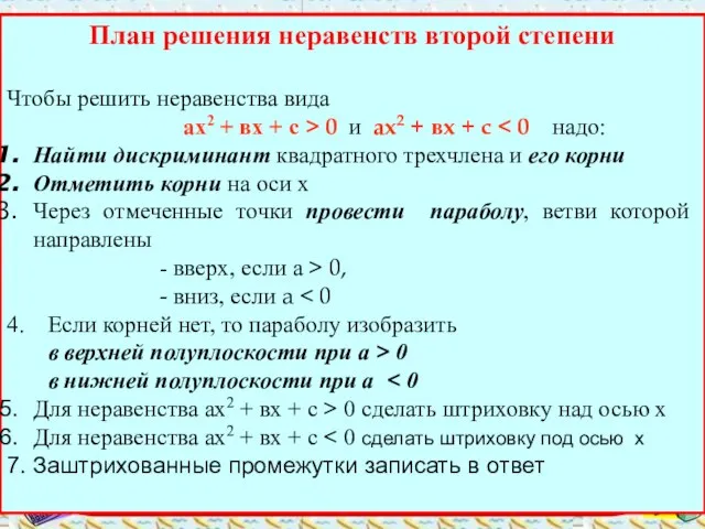 План решения неравенств второй степени Чтобы решить неравенства вида ах2 +