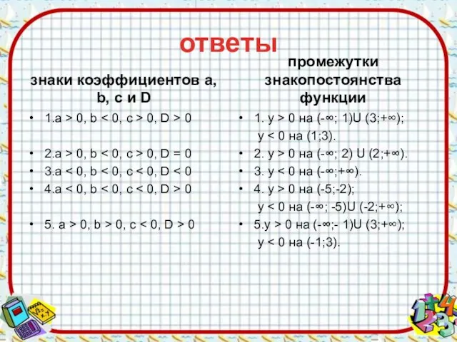 ответы знаки коэффициентов a, b, c и D 1.a > 0,