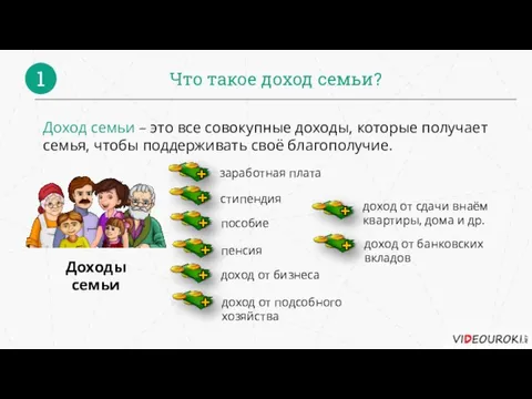 Что такое доход семьи? 1 Доход семьи – это все совокупные