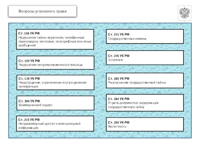 Вопросы уголовного права Ст. 138 УК РФ Нарушение тайны переписки, телефонных