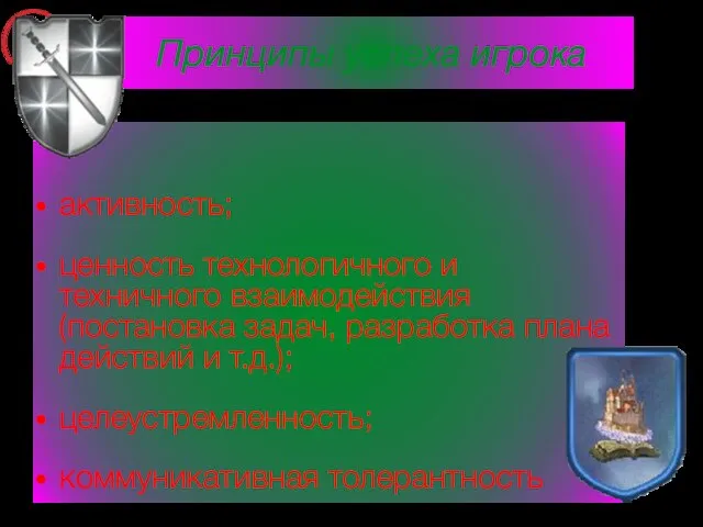 Принципы успеха игрока активность; ценность технологичного и техничного взаимодействия (постановка задач,