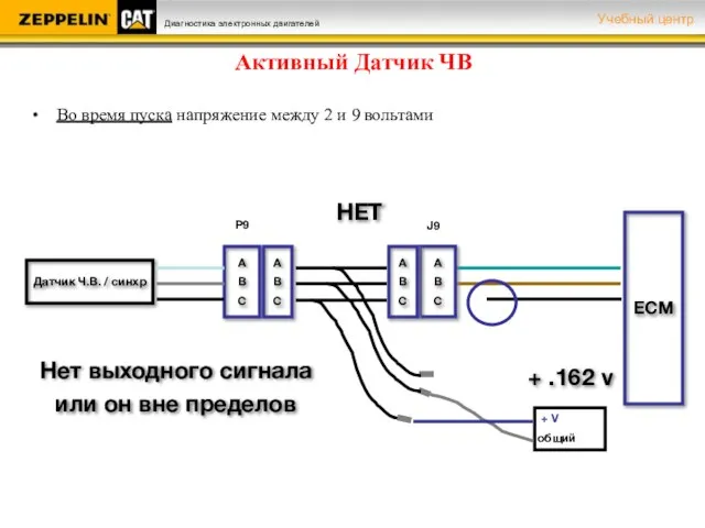 Активный Датчик ЧВ Во время пуска напряжение между 2 и 9