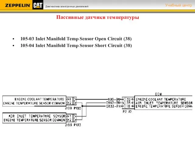 Пассивные датчики температуры 105-03 Inlet Manifold Temp Sensor Open Circuit (38)