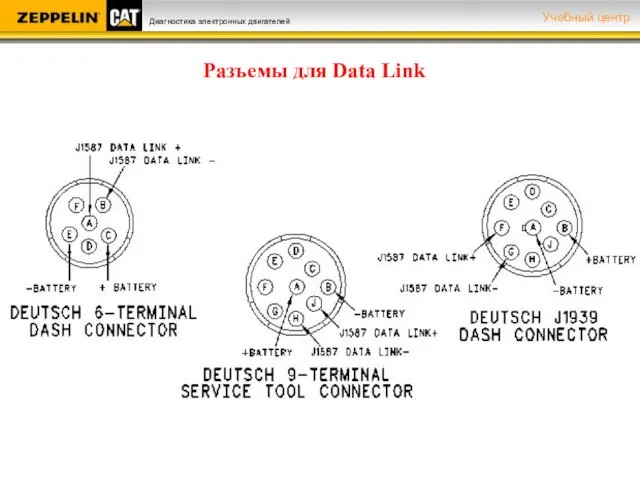 Разъемы для Data Link