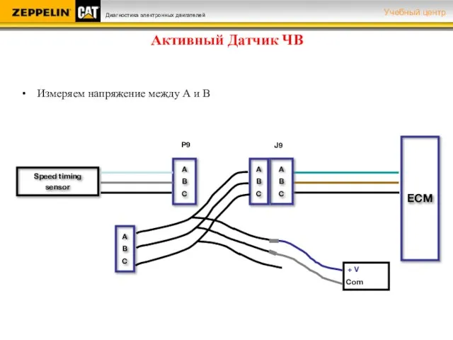 Активный Датчик ЧВ Измеряем напряжение между А и В Speed timing