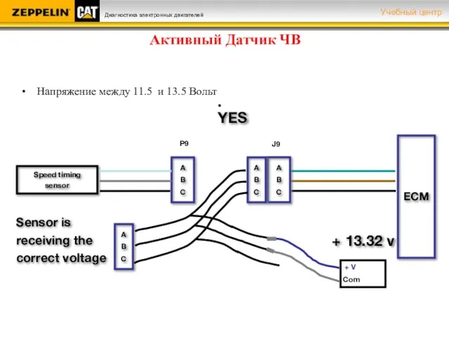 Активный Датчик ЧВ Напряжение между 11.5 и 13.5 Вольт Speed timing