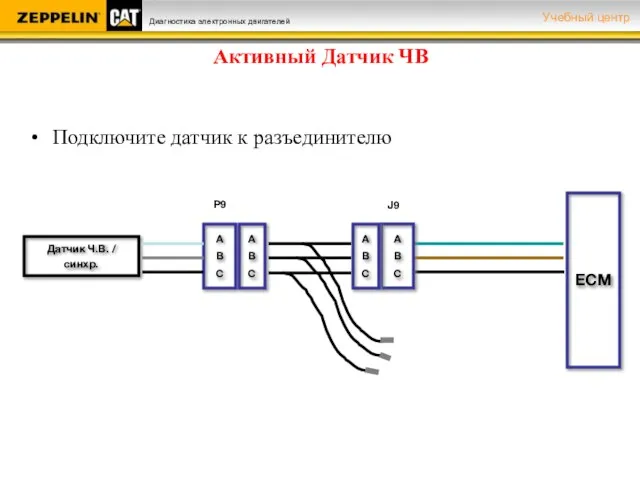 Активный Датчик ЧВ Подключите датчик к разъединителю Датчик Ч.В. / синхр.