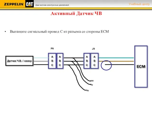 Активный Датчик ЧВ Вытащите сигнальный провод С из разъема со стороны