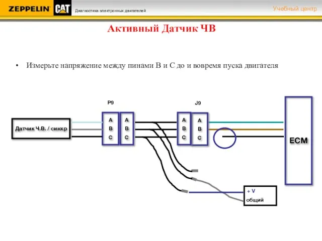 Активный Датчик ЧВ Измерьте напряжение между пинами B и C до