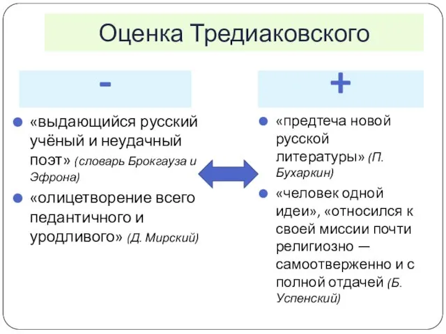 Оценка Тредиаковского - + «выдающийся русский учёный и неудачный поэт» (словарь