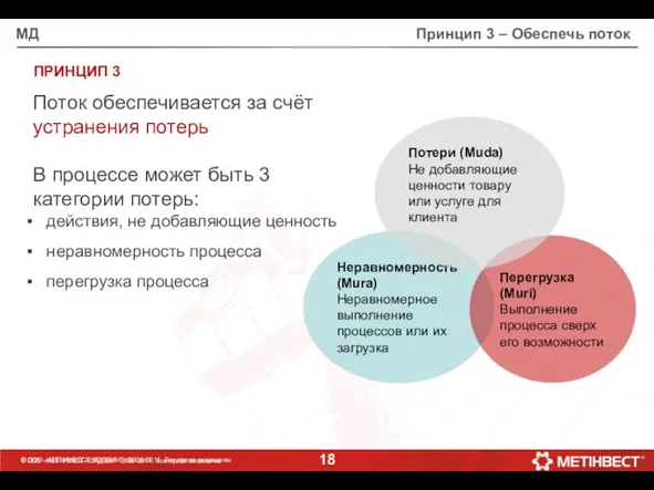 © ООО «МЕТИНВЕСТ ХОЛДИНГ» 2006-2011. Все права защищены Неравномерность (Mura) Неравномерное