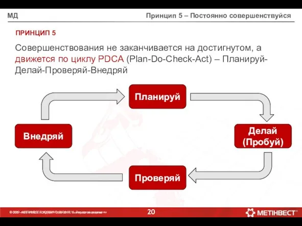 © ООО «МЕТИНВЕСТ ХОЛДИНГ» 2006-2011. Все права защищены Планируй Делай (Пробуй)