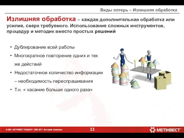 Виды потерь – Излишняя обработка Излишняя обработка – каждая дополнительная обработка