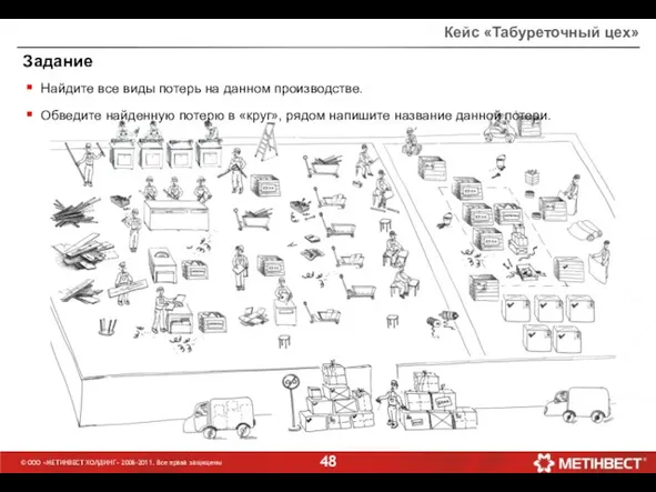 Кейс «Табуреточный цех» Задание Найдите все виды потерь на данном производстве.