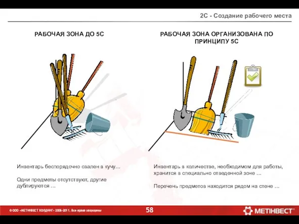 РАБОЧАЯ ЗОНА ДО 5C РАБОЧАЯ ЗОНА ОРГАНИЗОВАНА ПО ПРИНЦИПУ 5C 2С