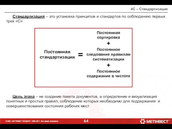 Стандартизация – это установка принципов и стандартов по соблюдению первых трех