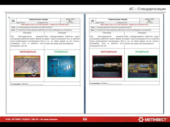 4С – Стандартизация © ООО «МЕТИНВЕСТ ХОЛДИНГ» 2006-2011. Все права защищены
