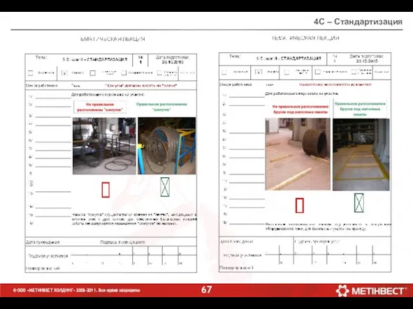 4С – Стандартизация © ООО «МЕТИНВЕСТ ХОЛДИНГ» 2006-2011. Все права защищены