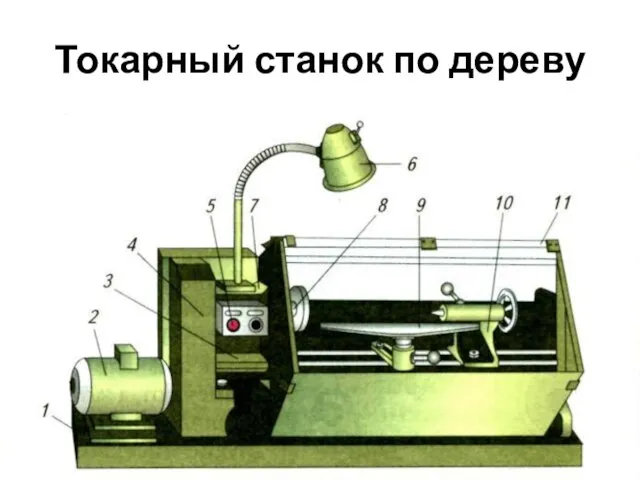 Токарный станок по дереву