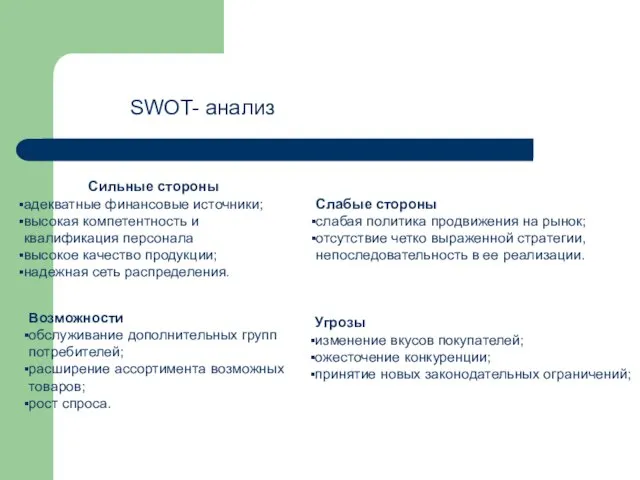 SWOT- анализ Сильные стороны адекватные финансовые источники; высокая компетентность и квалификация