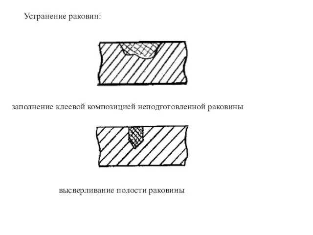 Устранение раковин: заполнение клеевой композицией неподготовленной раковины высверливание полости раковины