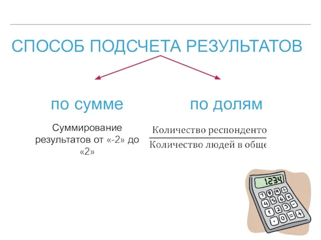 СПОСОБ ПОДСЧЕТА РЕЗУЛЬТАТОВ по сумме по долям Суммирование результатов от «-2» до «2»