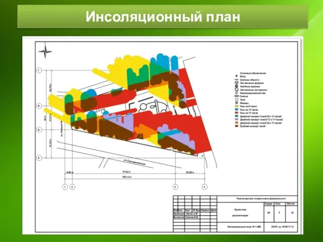 Инсоляционный план