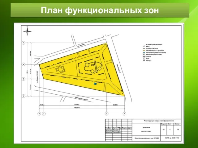 План функциональных зон