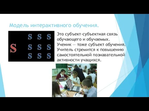 Модель интерактивного обучения. Это субъект-субъектная связь обучающего и обучаемых. Ученик —