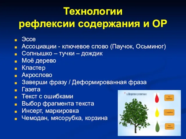 Технологии рефлексии содержания и ОР Эссе Ассоциации - ключевое слово (Паучок,