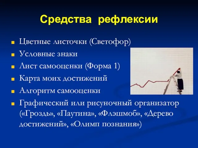 Средства рефлексии Цветные листочки (Светофор) Условные знаки Лист самооценки (Форма 1)