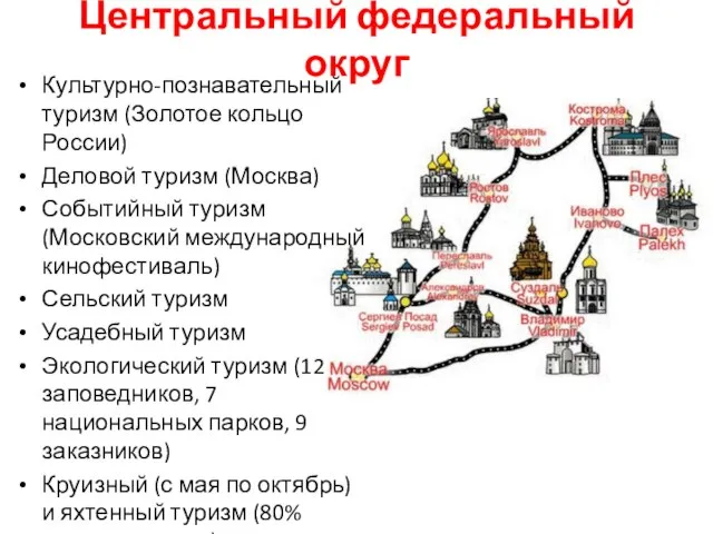 Центральный федеральный округ Культурно-познавательный туризм (Золотое кольцо России) Деловой туризм (Москва)