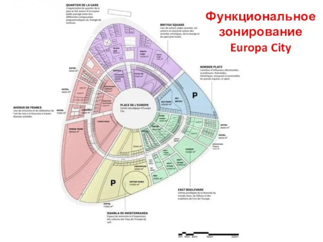 Функциональное зонирование Europa City