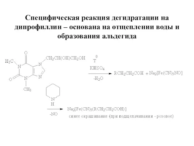 Специфическая реакция дегидратации на дипрофиллин – основана на отщеплении воды и образования альдегида