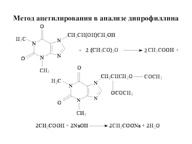 Метод ацетилирования в анализе дипрофиллина