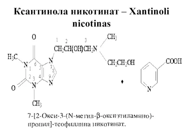 Ксантинола никотинат – Xantinoli nicotinas