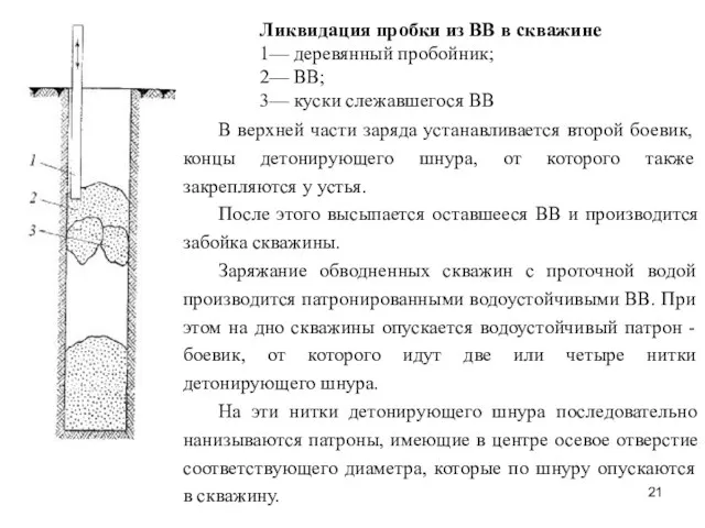 Ликвидация пробки из ВВ в скважине 1— деревянный пробойник; 2— ВВ;