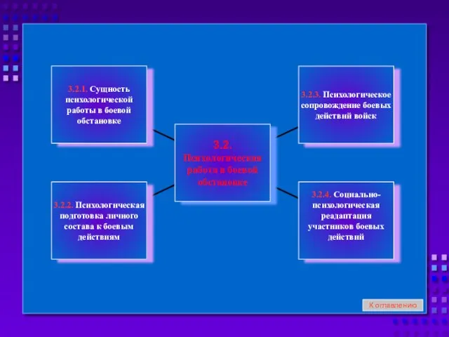 3.2.1. Сущность психологической работы в боевой обстановке 3.2.2. Психологическая подготовка личного