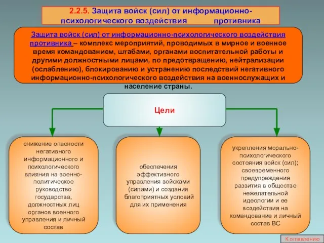 2.2.5. Защита войск (сил) от информационно-психологического воздействия противника Защита войск (сил)