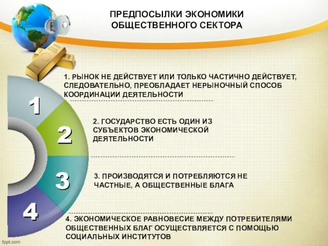 ПРЕДПОСЫЛКИ ЭКОНОМИКИ ОБЩЕСТВЕННОГО СЕКТОРА 1 4 1. РЫНОК НЕ ДЕЙСТВУЕТ ИЛИ