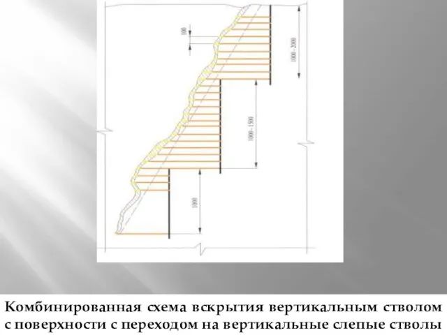 Комбинированная схема вскрытия вертикальным стволом с поверхности с переходом на вертикальные слепые стволы