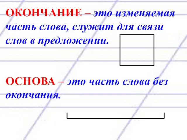 ОКОНЧАНИЕ – это изменяемая часть слова, служит для связи слов в