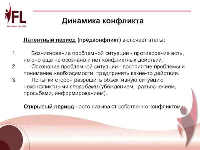 Динамика конфликта Латентный период (предконфликт) включает этапы: Возникновение проблемной ситуации -