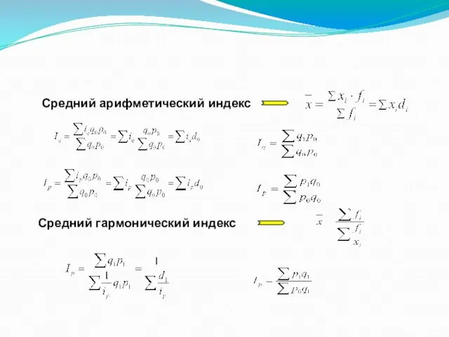 Средний арифметический индекс Средний гармонический индекс