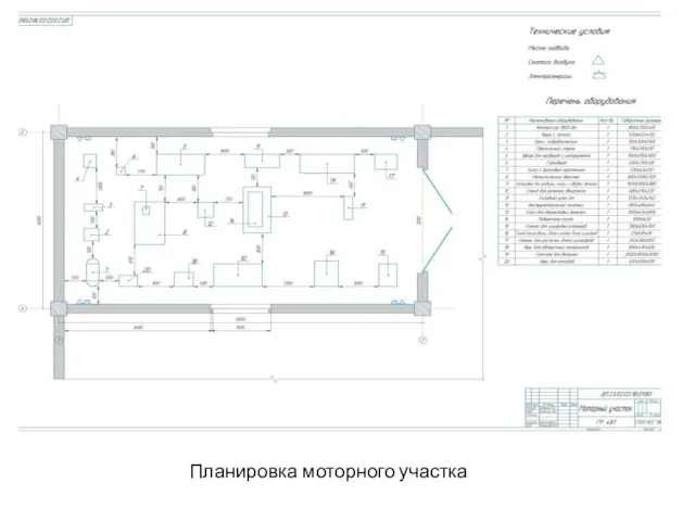 Планировка моторного участка