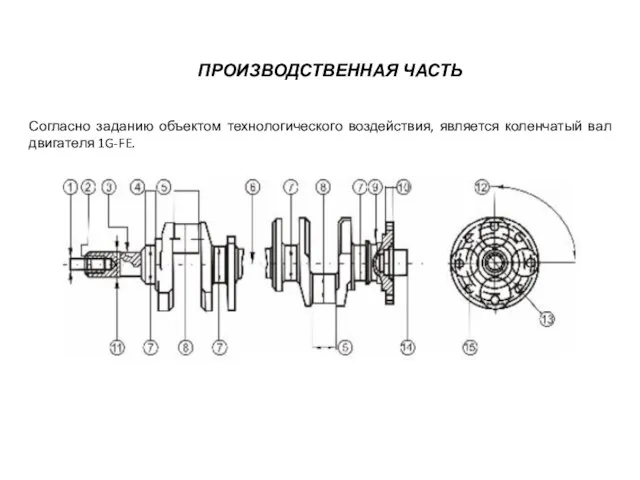 ПРОИЗВОДСТВЕННАЯ ЧАСТЬ Согласно заданию объектом технологического воздействия, является коленчатый вал двигателя 1G-FE.